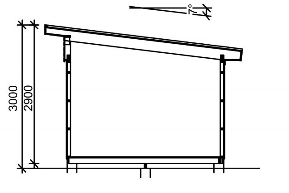 Friggebod Edit 15 funkis